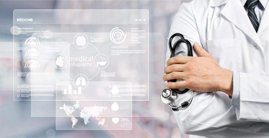 sao-leopoldo-mandic-faculdade-de-medicina-pos-graduaçao-medica-perspectivas-para-o-futuro-da-medicina-e-da-residencia-medica